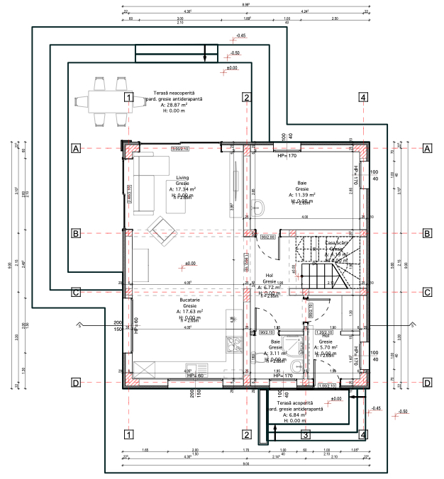 Proiect Focșani — DTAC